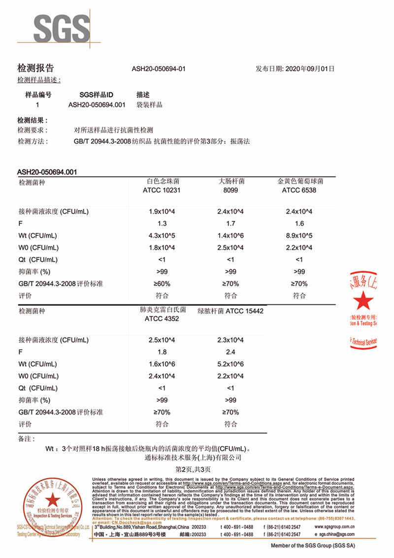 檢測報告